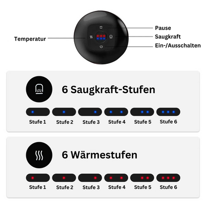 ThermaRelax - Das erste Intelligente Schröpfmassagegerät