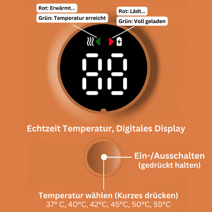 WARMY - Nie wieder kalte Milch!