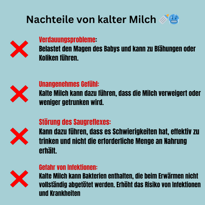 WARMY - Nie wieder kalte Milch!