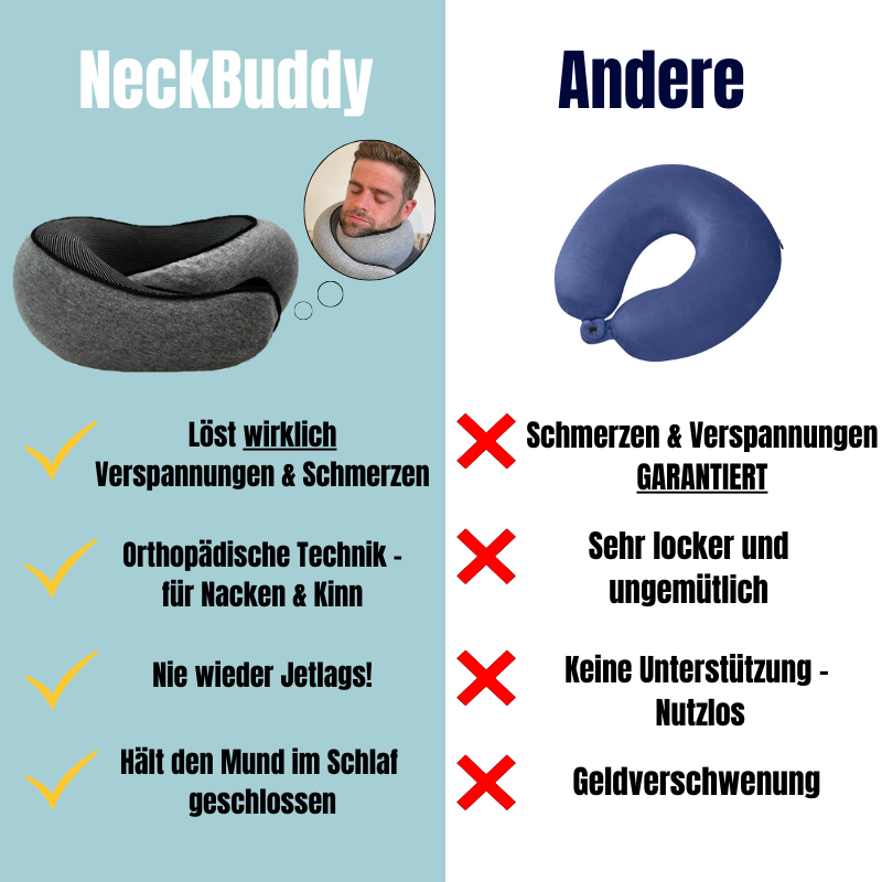 NeckBuddy - Verabschiede dich von deinen Schmerzen!